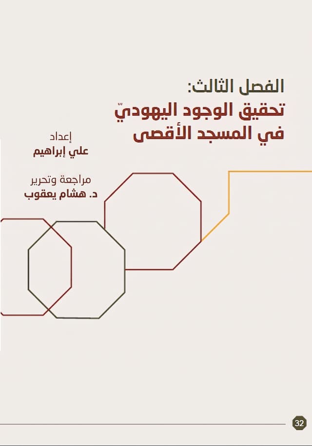 الفصل الثالث من تقرير عين على الأقصى 20 - الملخص التفيذي