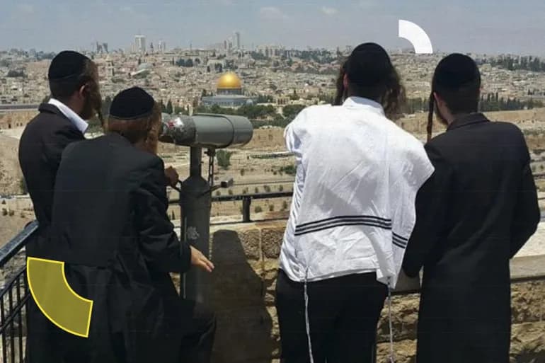 القدس تحت الهيمنة: خارطة التهويد والإحلال الديني والديموغرافي